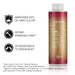 JOICO K-PAK Color Therapy Conditioner 33oz