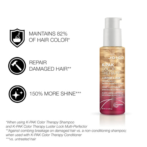 JOICO K-PAK Color Therapy Luster Lock Glossing 2.1oz