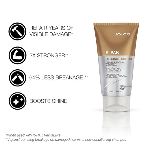 JOICO K-PAK Deep Penetrating Reconstructor 5.1oz