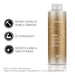 JOICO K-PAK Reconstructing Conditioner 33 oz
