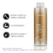 JOICO K-PAK Reconstructing Shampoo Liter
