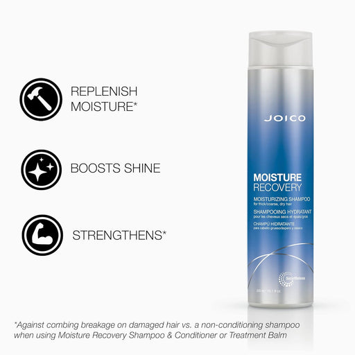JOICO Moisture Recovery Shampoo 10.1oz