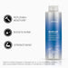 JOICO Moisture Recovery Shampoo 33 oz