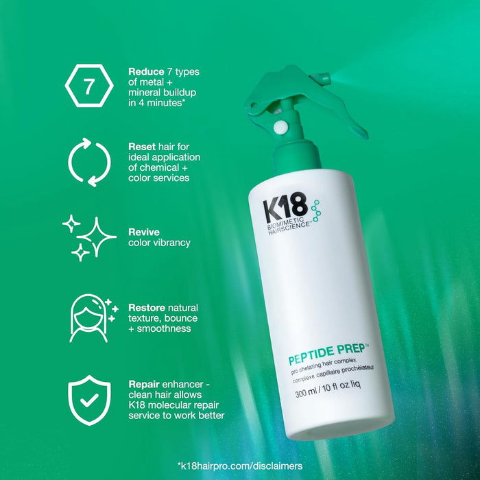 K18 PEPTIDE PREP Pro Chelating Hair Complex Treatment Spray 10oz
