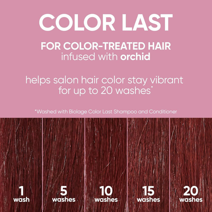 Matrix Biolage Color Last Conditioner 33 Oz.