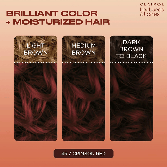 Texture Tones Permanent Hair Color,Crimson Red,4R