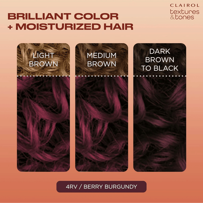 Texture Tones Permanent Hair Color,Berry Burgundy,4RV