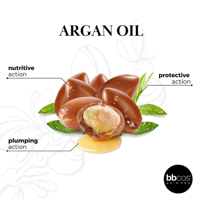BBCos Innovation EVO Hair Color Mahogany Light Brown, 5/5
