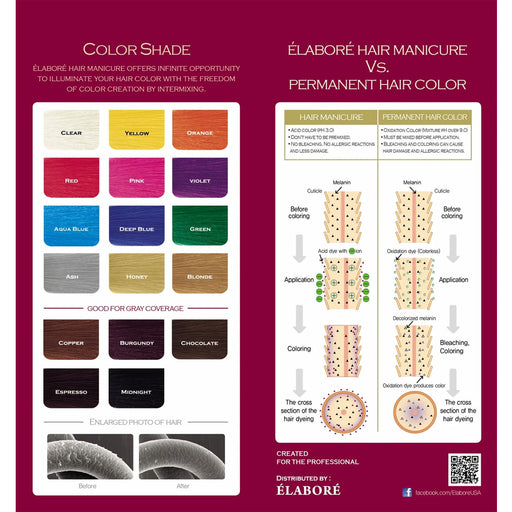 ELABORE Hair Manicure Midnight 6.76 Oz.