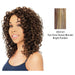 Synthetic Premium Long Layered Lace Front Wig Famous,Two tone frost blend of strawberry blonde and bright pumpkin layer over gold light auburn bottom