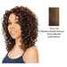 Synthetic Premium Long Layered Lace Front Wig Famous,Streaked blend of medium brown, strawberry blonde, and light auburn