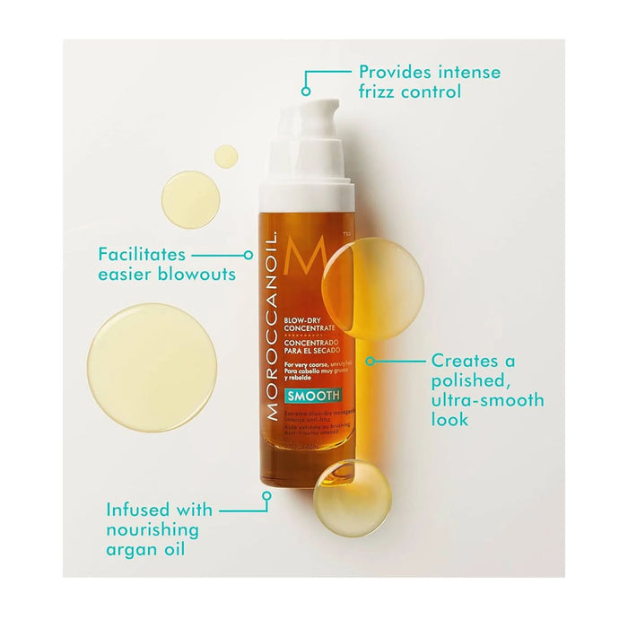 Moroccanoil Blow dry Concentrate 1.7 Oz.