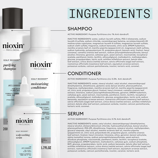 NIOXIN Scalp Recovery KIT