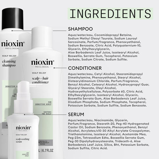NIOXIN Scalp Relief KIT