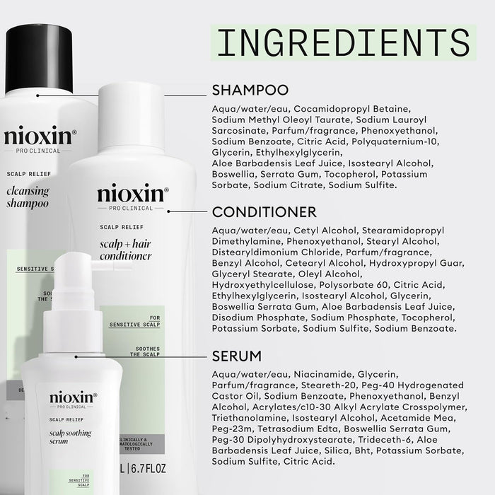 NIOXIN Scalp Relief KIT