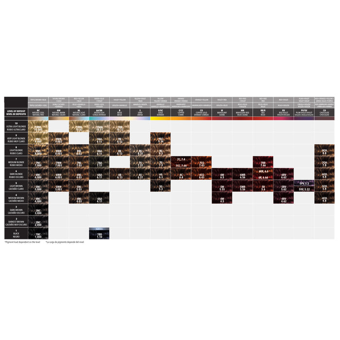 Rusk Deepshine Pure Pigments Hair Color 4.8CH Medium Chocolate Brown, 3.4 Oz.